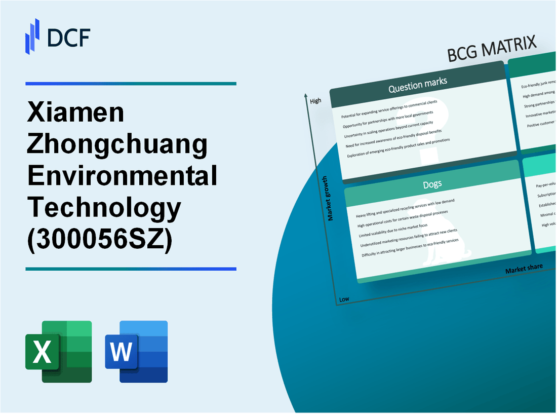 Xiamen Zhongchuang Environmental Technology Co., Ltd (300056.SZ): BCG Matrix