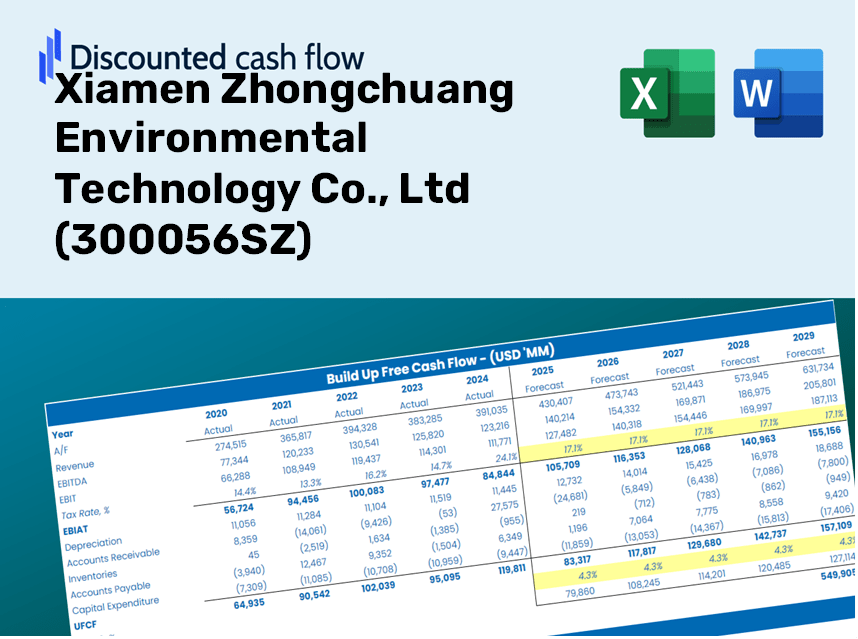 Xiamen Zhongchuang Environmental Technology Co., Ltd (300056SZ) DCF Valuation