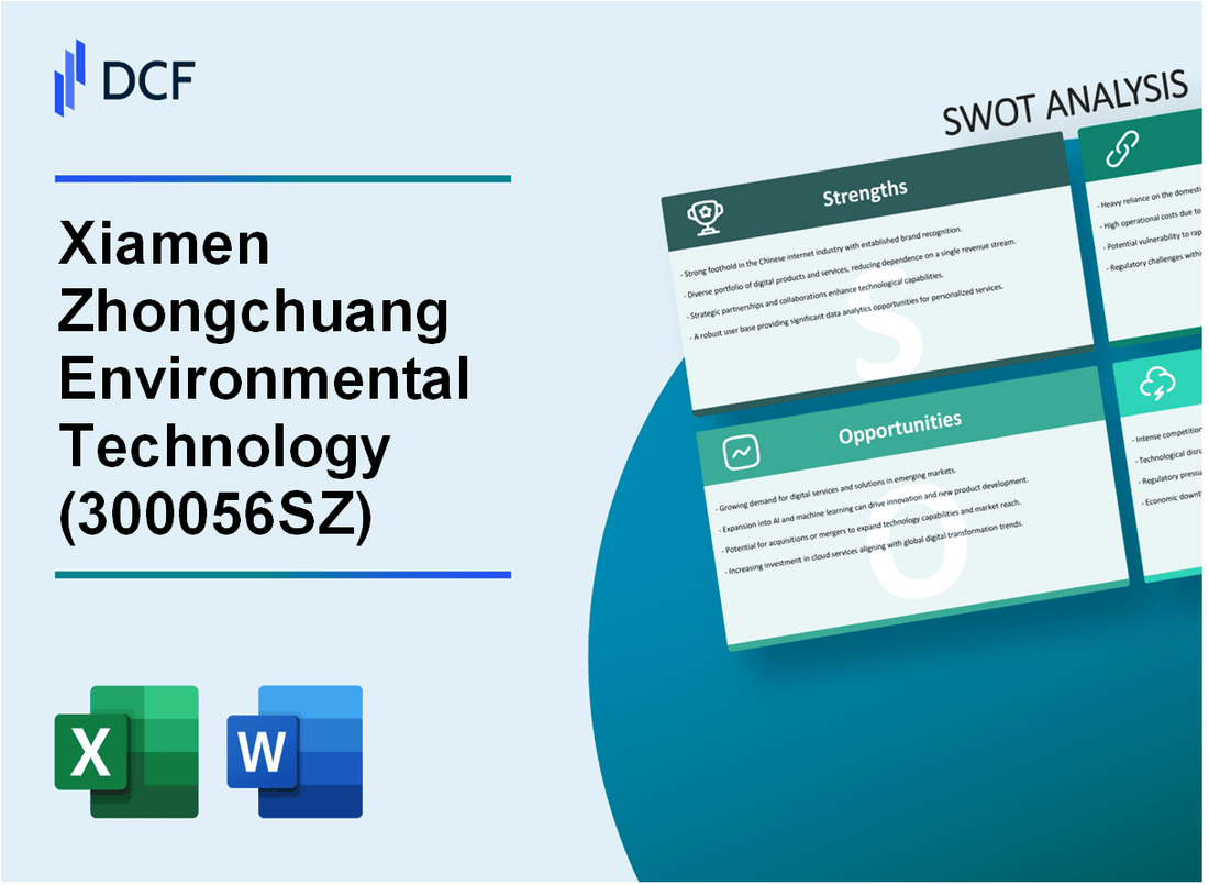 Xiamen Zhongchuang Environmental Technology Co., Ltd (300056.SZ): SWOT Analysis