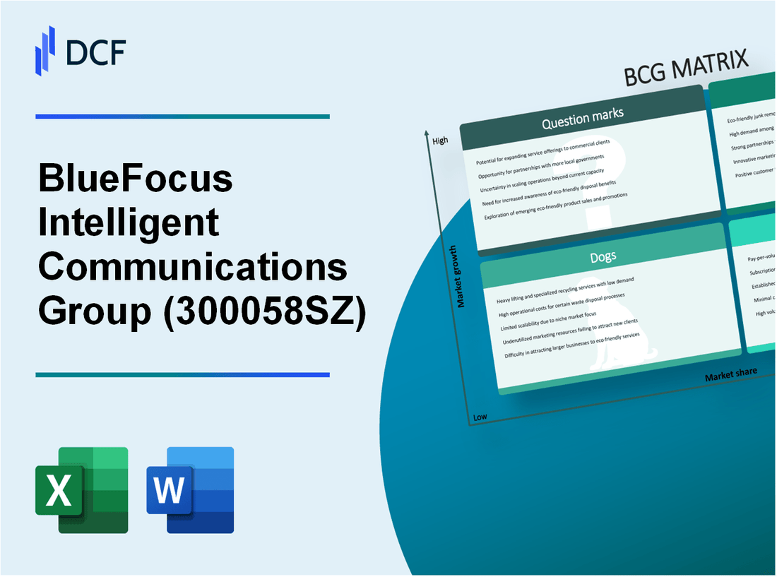 BlueFocus Intelligent Communications Group Co., Ltd. (300058.SZ): BCG Matrix