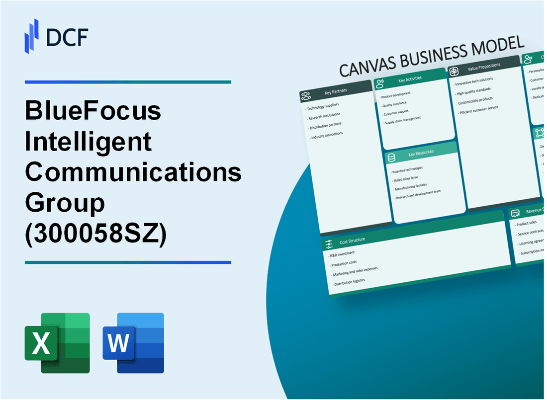 BlueFocus Intelligent Communications Group Co., Ltd. (300058.SZ): Canvas Business Model