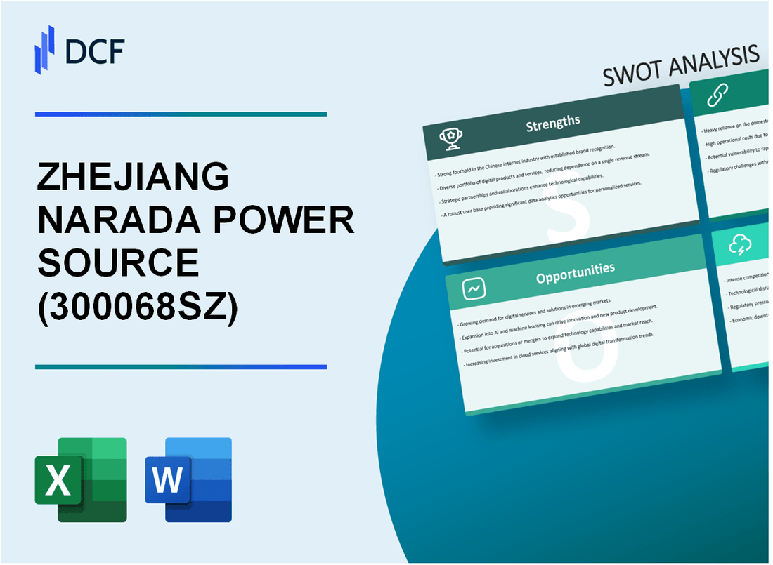 ZHEJIANG NARADA POWER SOURCE Co. , Ltd. (300068.SZ): SWOT Analysis