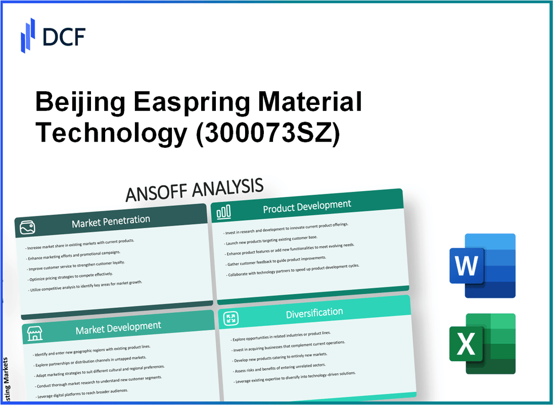 Beijing Easpring Material Technology CO.,LTD. (300073.SZ): Ansoff Matrix