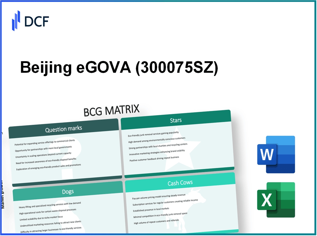 Beijing eGOVA Co,. Ltd (300075.SZ): BCG Matrix