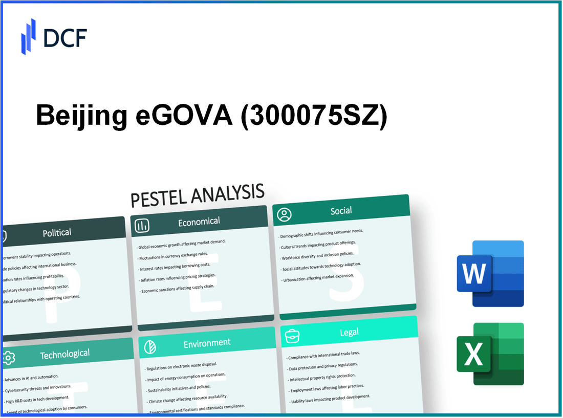 Beijing eGOVA Co,. Ltd (300075.SZ): PESTEL Analysis