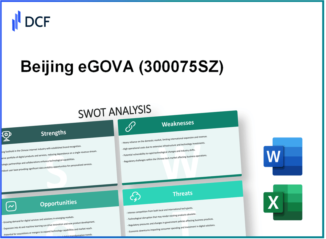 Beijing eGOVA Co,. Ltd (300075.SZ): SWOT Analysis