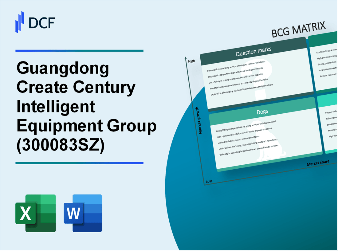 Guangdong Create Century Intelligent Equipment Group Corporation Limited (300083.SZ): BCG Matrix