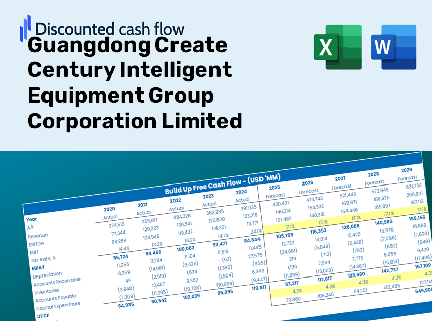 Guangdong Create Century Intelligent Equipment Group Corporation Limited (300083SZ) DCF Valuation