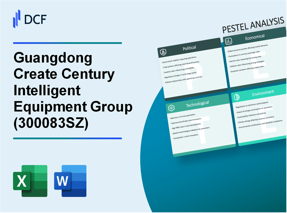 Guangdong Create Century Intelligent Equipment Group Corporation Limited (300083.SZ): PESTEL Analysis