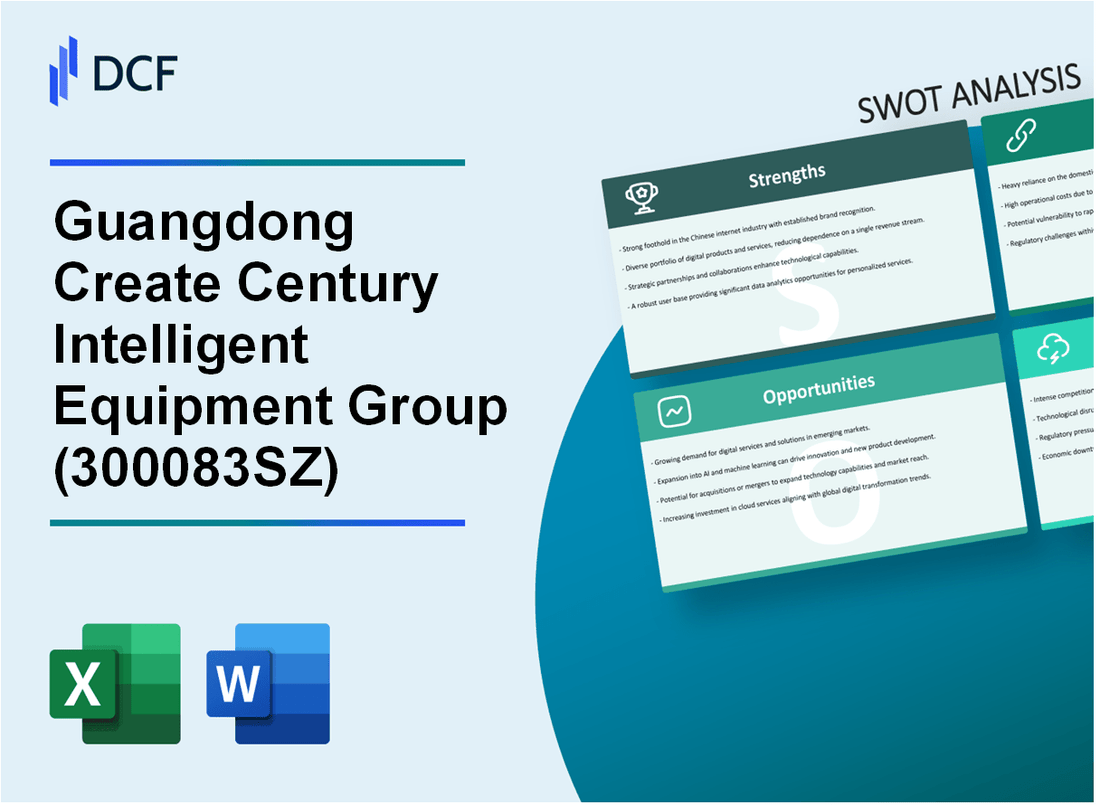 Guangdong Create Century Intelligent Equipment Group Corporation Limited (300083.SZ): SWOT Analysis