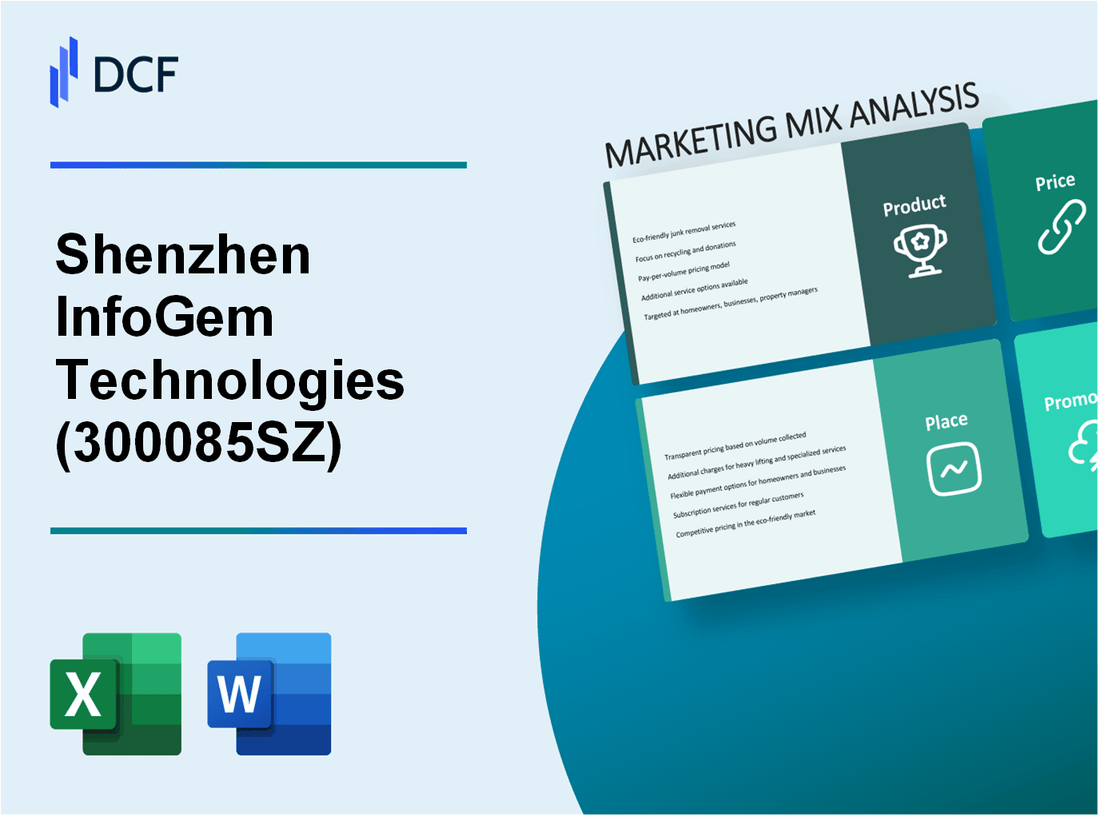 Shenzhen InfoGem Technologies Co., Ltd. (300085.SZ): Marketing Mix Analysis