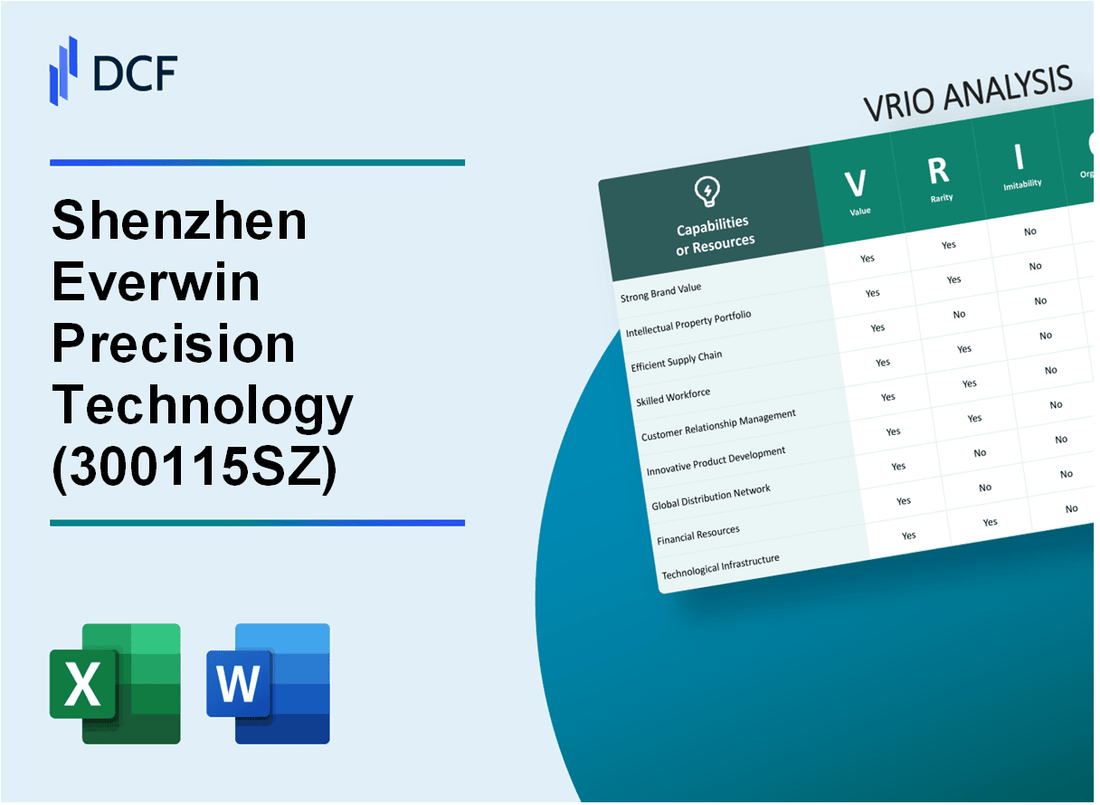 Shenzhen Everwin Precision Technology Co., Ltd. (300115.SZ): VRIO Analysis