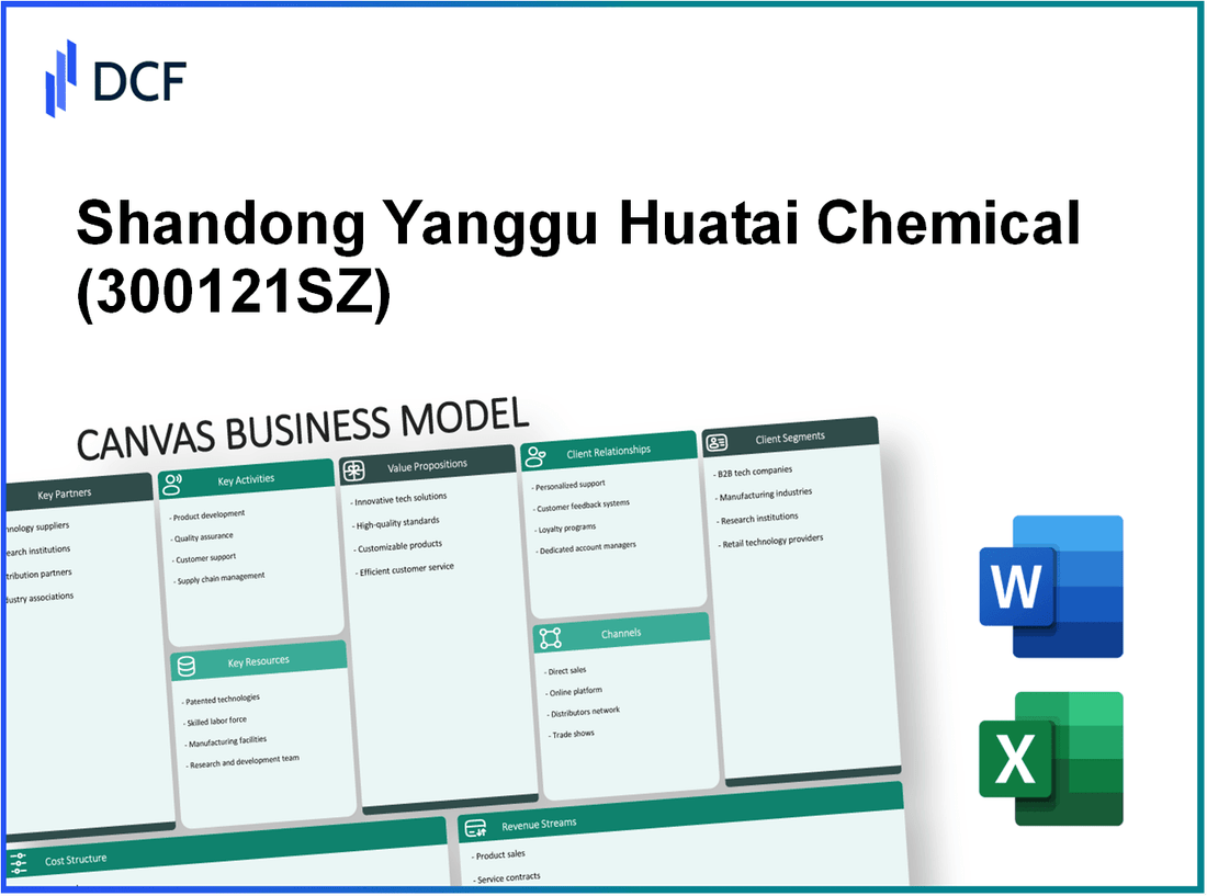 Shandong Yanggu Huatai Chemical Co., Ltd. (300121.SZ): Canvas Business Model