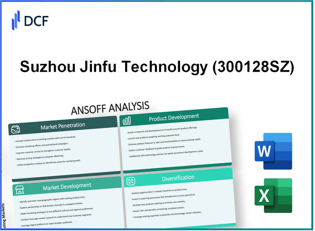 Suzhou Jinfu Technology Co., Ltd. (300128.SZ): Ansoff Matrix