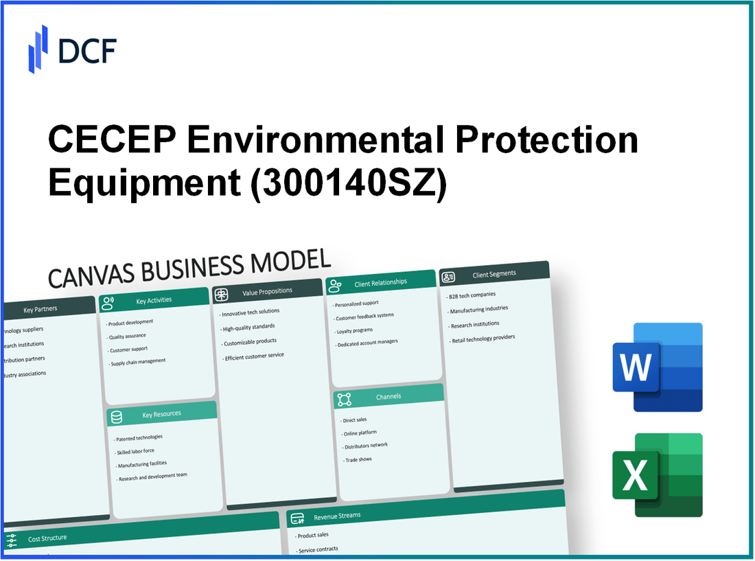 CECEP Environmental Protection Equipment Co.,Ltd. (300140.SZ): Canvas Business Model