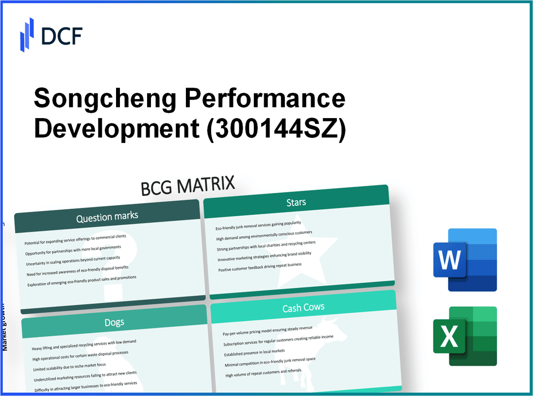 Songcheng Performance Development Co.,Ltd (300144.SZ): BCG Matrix