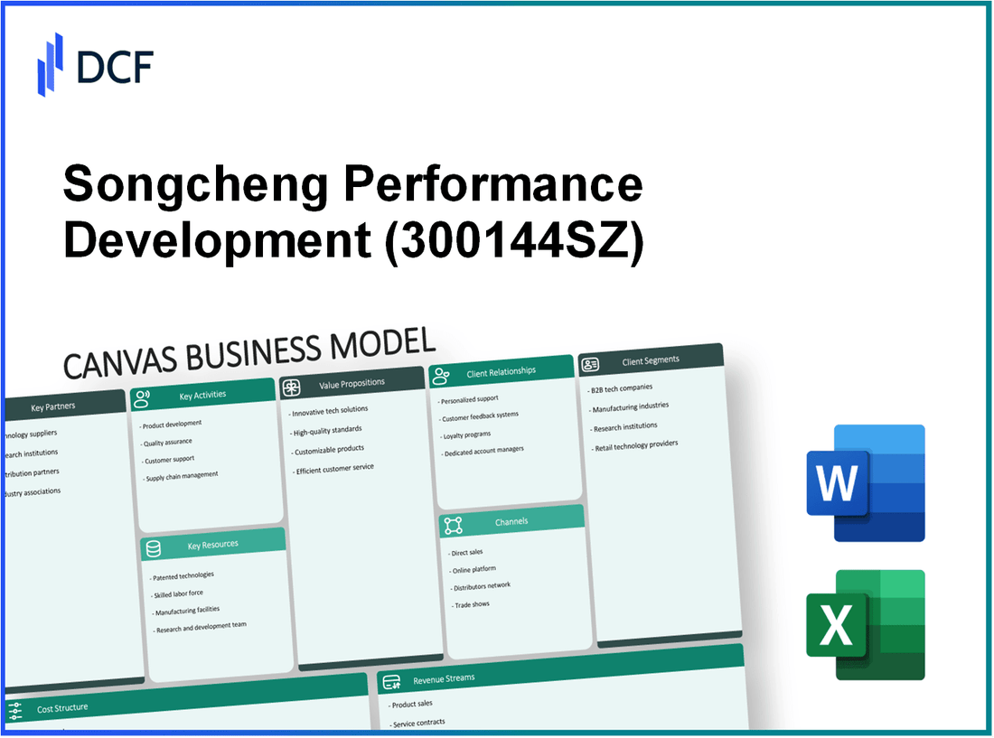 Songcheng Performance Development Co.,Ltd (300144.SZ): Canvas Business Model