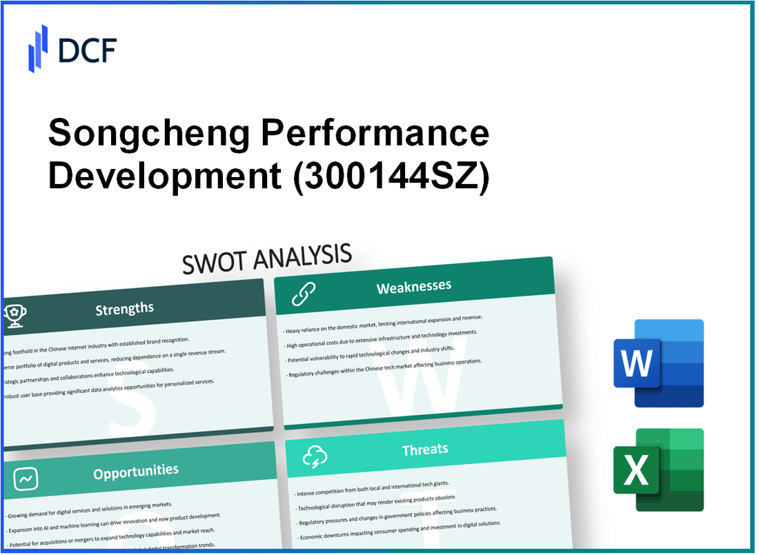 Songcheng Performance Development Co.,Ltd (300144.SZ): SWOT Analysis