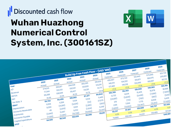 Wuhan Huazhong Numerical Control System, Inc. (300161SZ) DCF Valuation