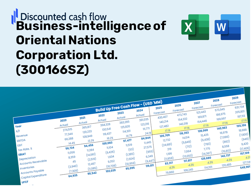 Business-intelligence of Oriental Nations Corporation Ltd. (300166SZ) DCF Valuation