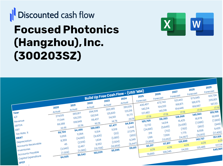 Focused Photonics (Hangzhou), Inc. (300203SZ) DCF Valuation