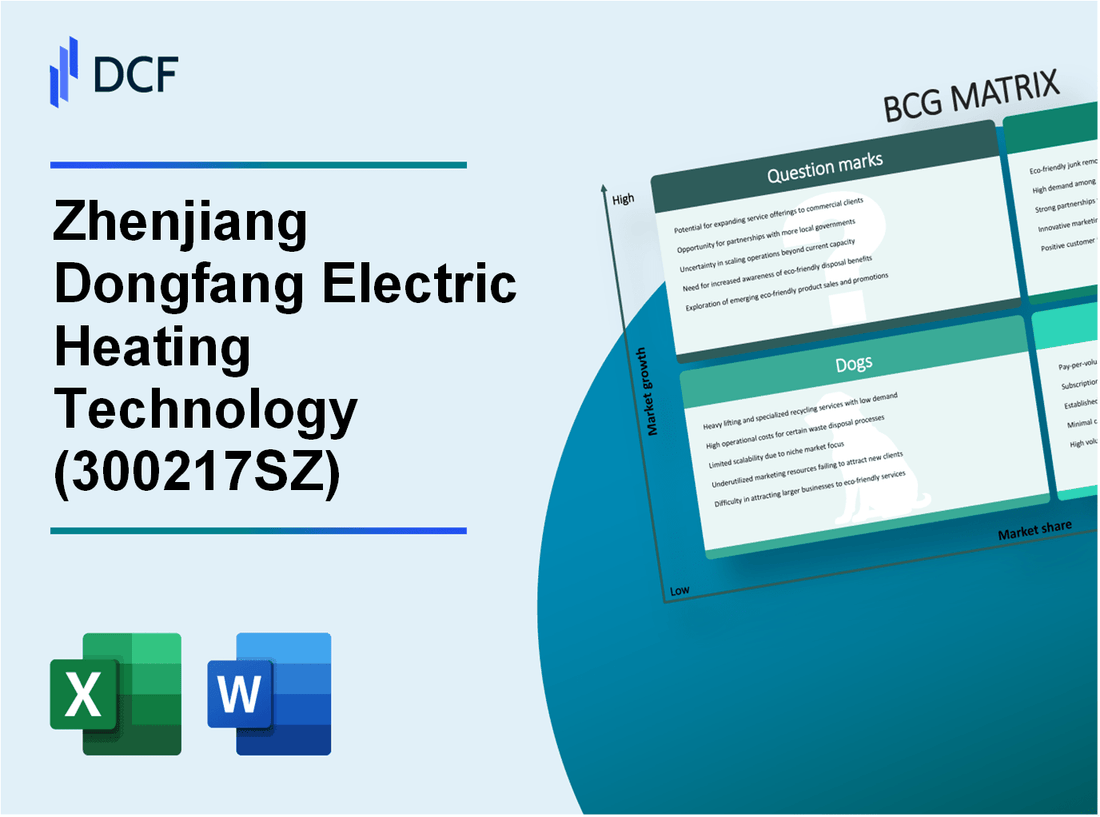 Zhenjiang Dongfang Electric Heating Technology Co.,Ltd (300217.SZ): BCG Matrix