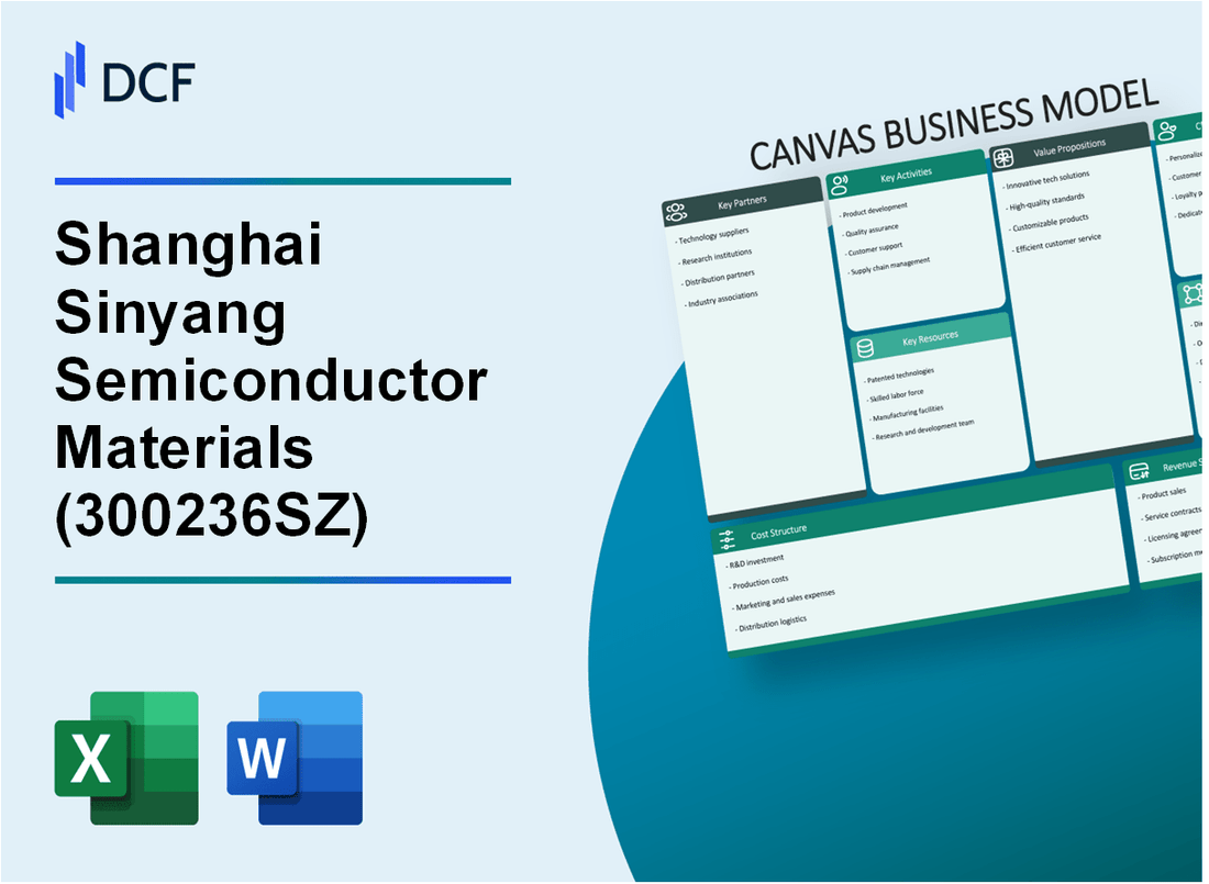 Shanghai Sinyang Semiconductor Materials Co., Ltd. (300236.SZ): Canvas Business Model