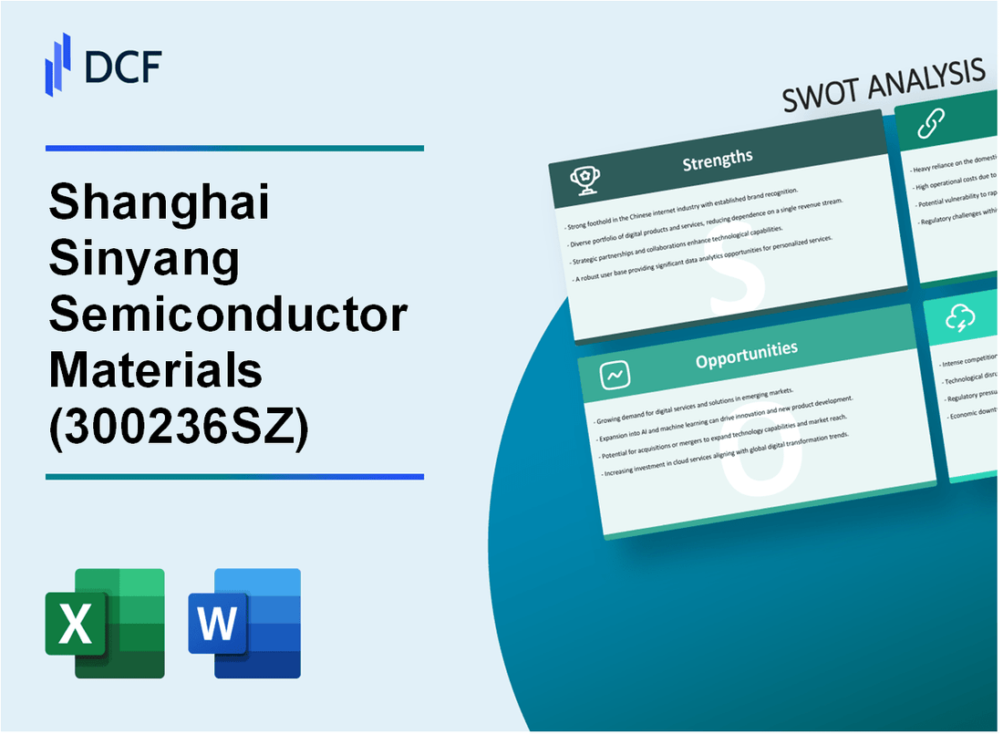 Shanghai Sinyang Semiconductor Materials Co., Ltd. (300236.SZ): SWOT Analysis