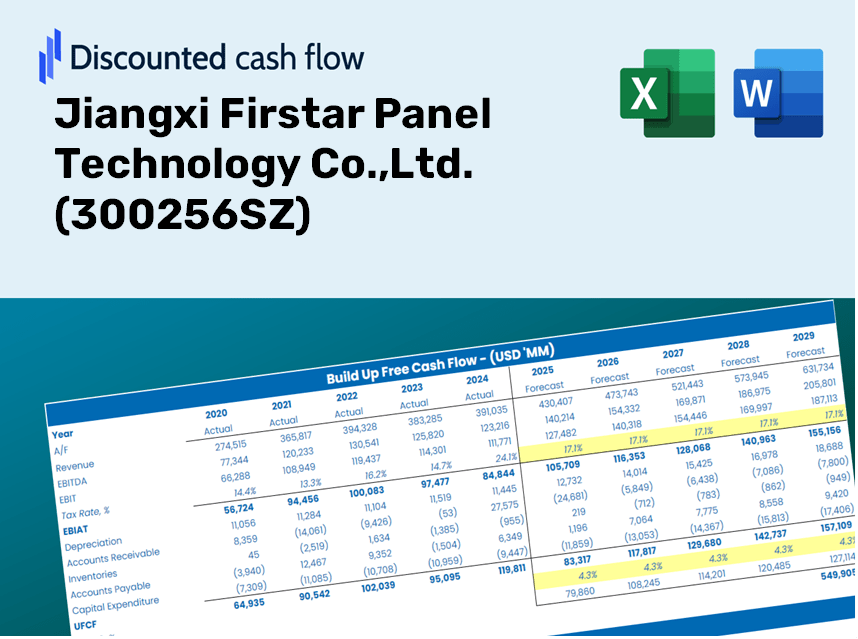 Jiangxi Firstar Panel Technology (300256SZ) DCF Excel Template ...