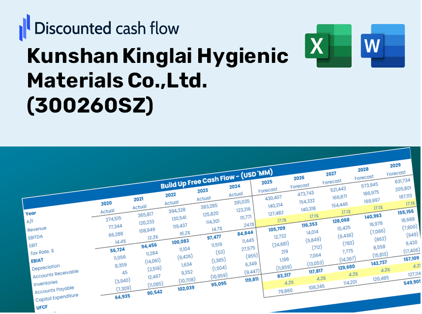 Kunshan Kinglai Hygienic Materials Co.,Ltd. (300260SZ) DCF Valuation