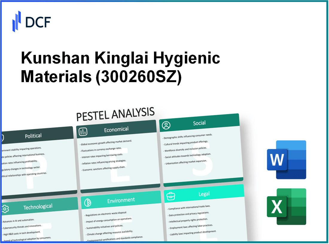 Kunshan Kinglai Hygienic Materials Co.,Ltd. (300260.SZ): PESTEL Analysis