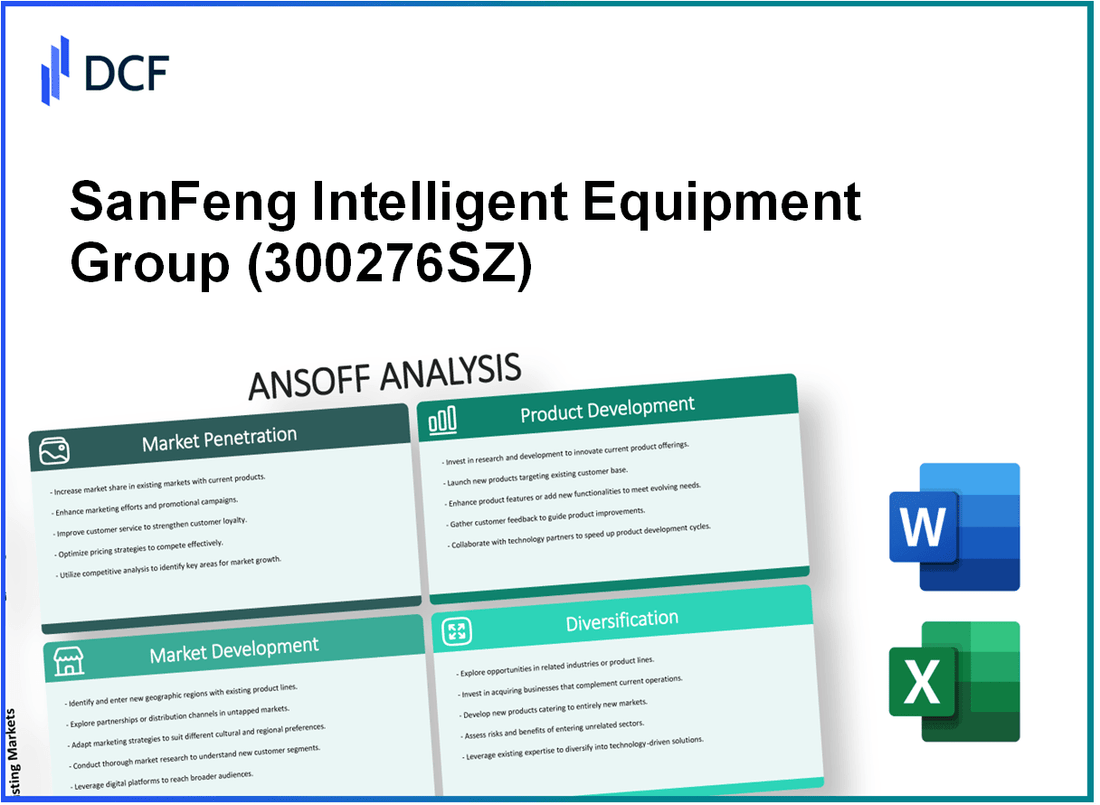 SanFeng Intelligent Equipment Group Co., Ltd. (300276.SZ): Ansoff Matrix