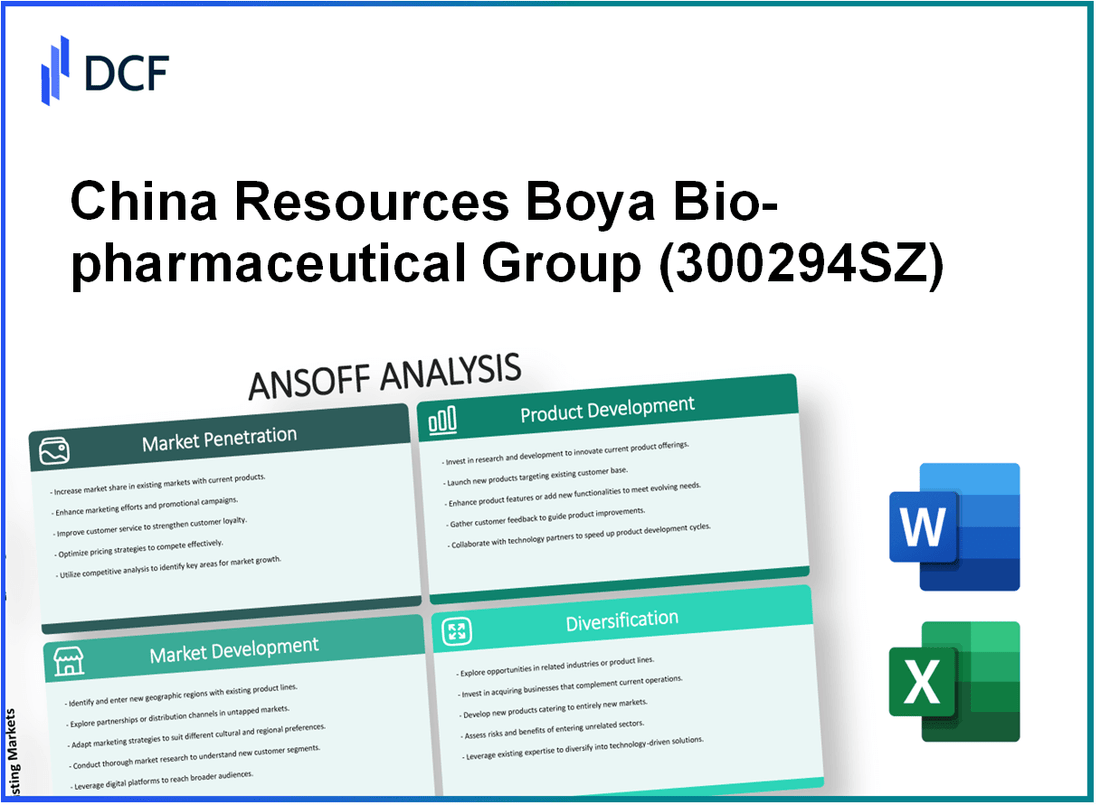 China Resources Boya Bio-pharmaceutical Group Co., Ltd. (300294.SZ): Ansoff Matrix