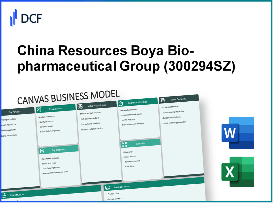 China Resources Boya Bio-pharmaceutical Group Co., Ltd. (300294.SZ): Canvas Business Model