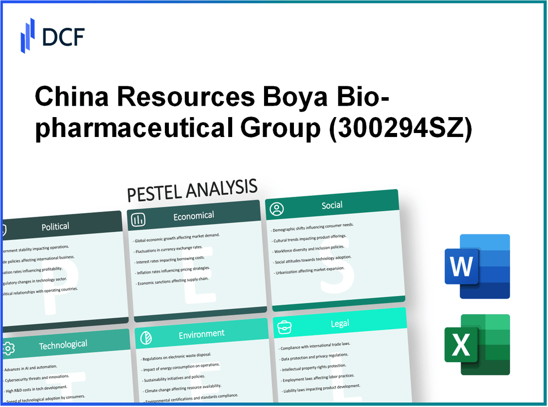 China Resources Boya Bio-pharmaceutical Group Co., Ltd. (300294.SZ): PESTEL Analysis