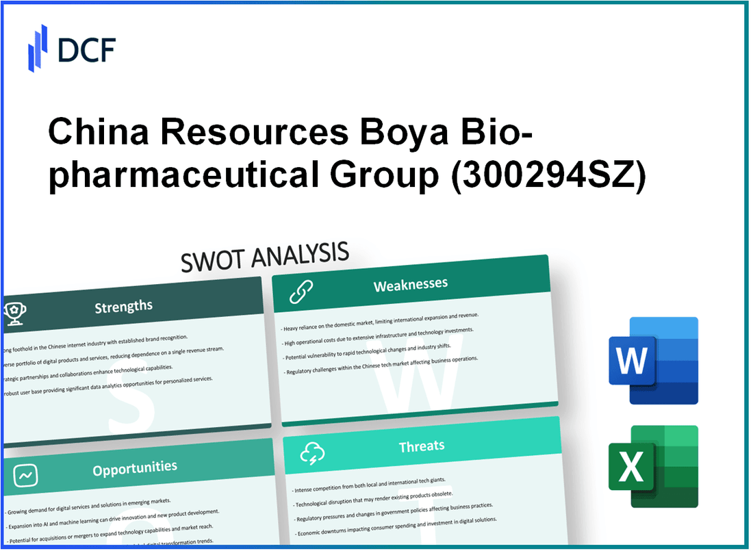 China Resources Boya Bio-pharmaceutical Group Co., Ltd. (300294.SZ): SWOT Analysis