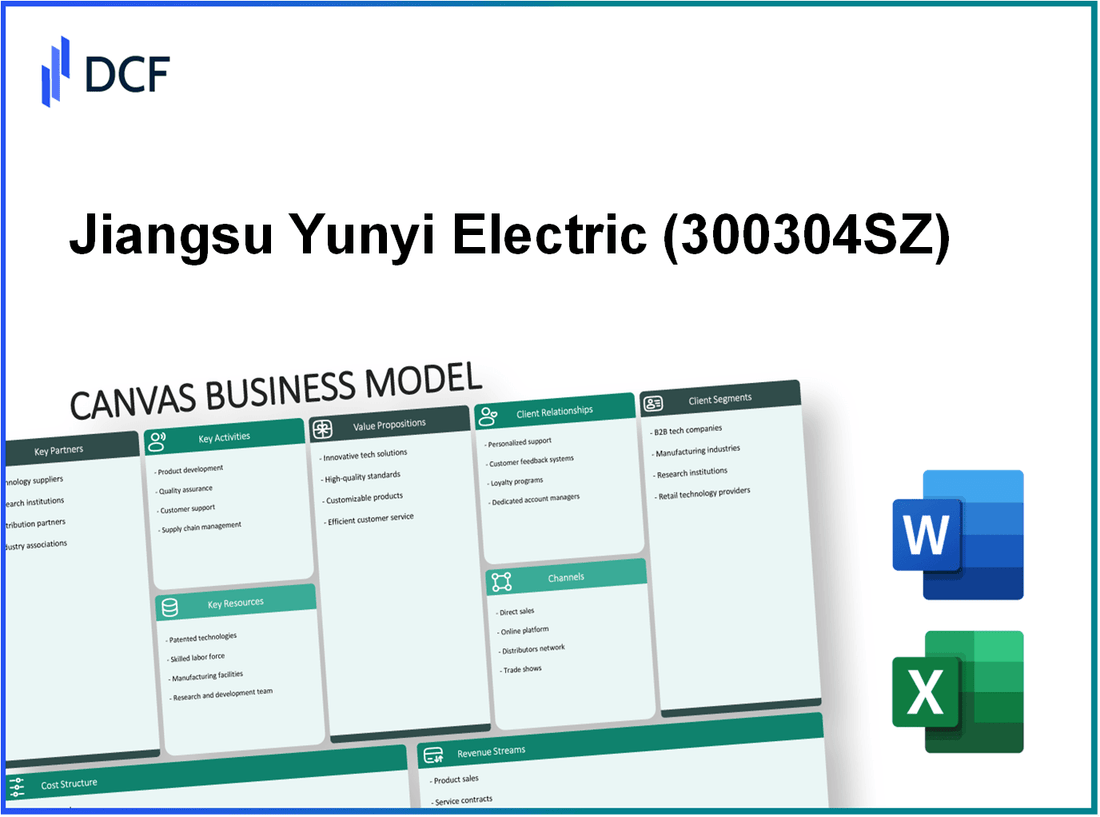 Jiangsu Yunyi Electric Co.,Ltd. (300304.SZ): Canvas Business Model