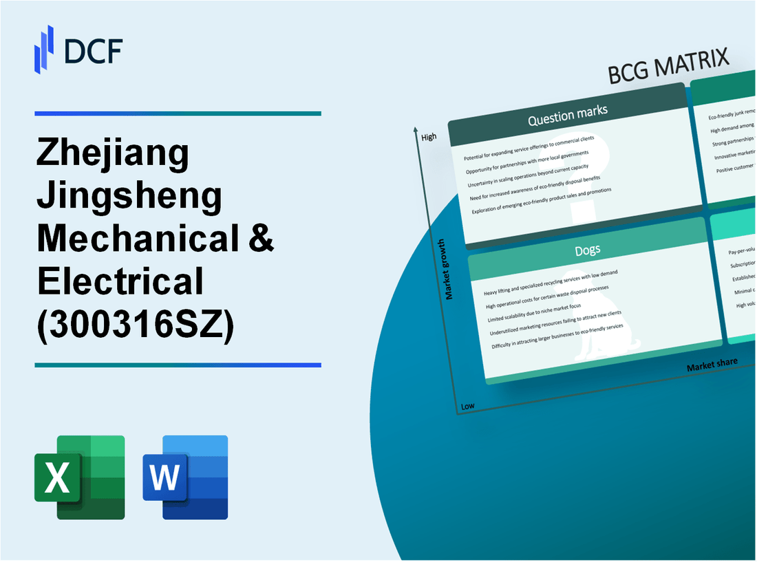 Zhejiang Jingsheng Mechanical & Electrical Co., Ltd. (300316.SZ): BCG Matrix