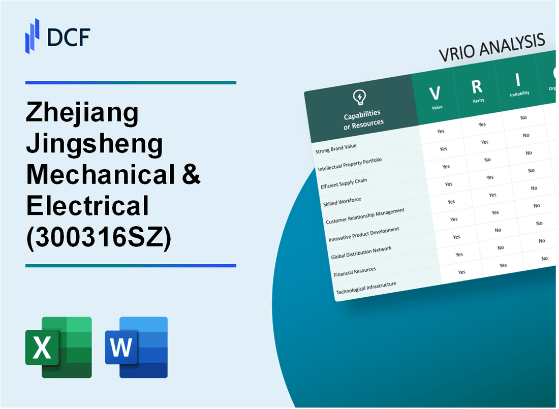 Zhejiang Jingsheng Mechanical & Electrical Co., Ltd. (300316.SZ): VRIO Analysis