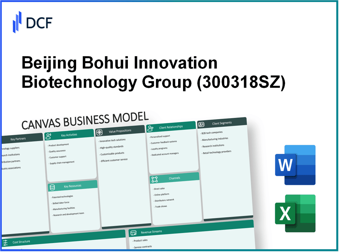 Beijing Bohui Innovation Biotechnology Group Co., Ltd. (300318.SZ): Canvas Business Model