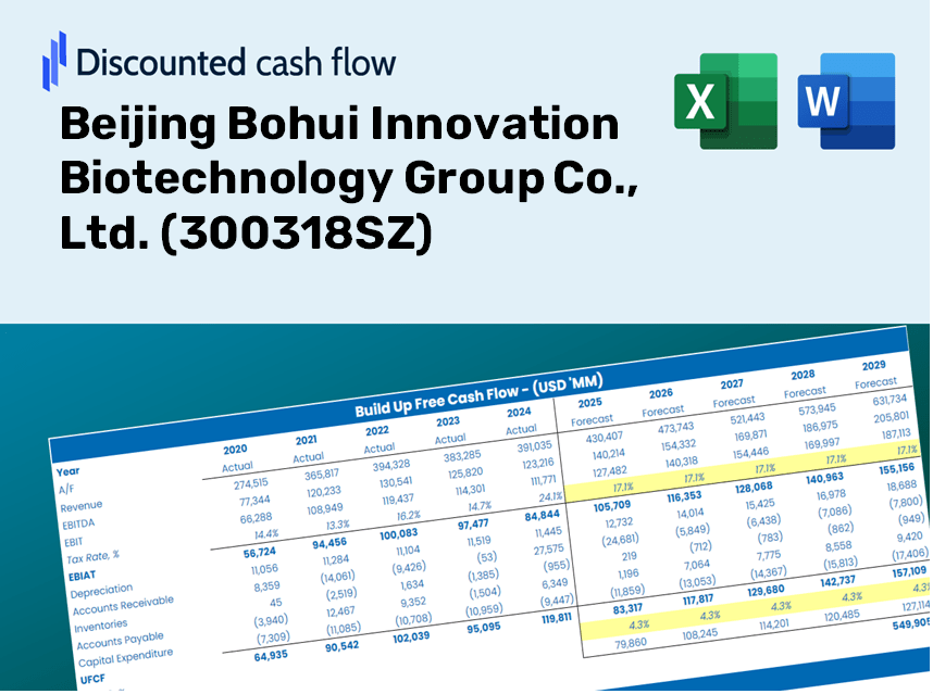 Beijing Bohui Innovation Biotechnology Group Co., Ltd. (300318SZ) DCF Valuation