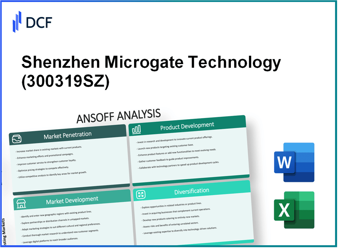 Shenzhen Microgate Technology Co., Ltd. (300319.SZ): Ansoff Matrix