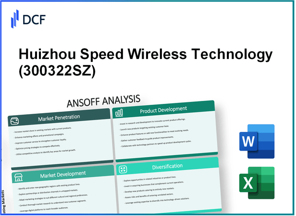 Huizhou Speed Wireless Technology Co.,Ltd. (300322.SZ): Ansoff Matrix