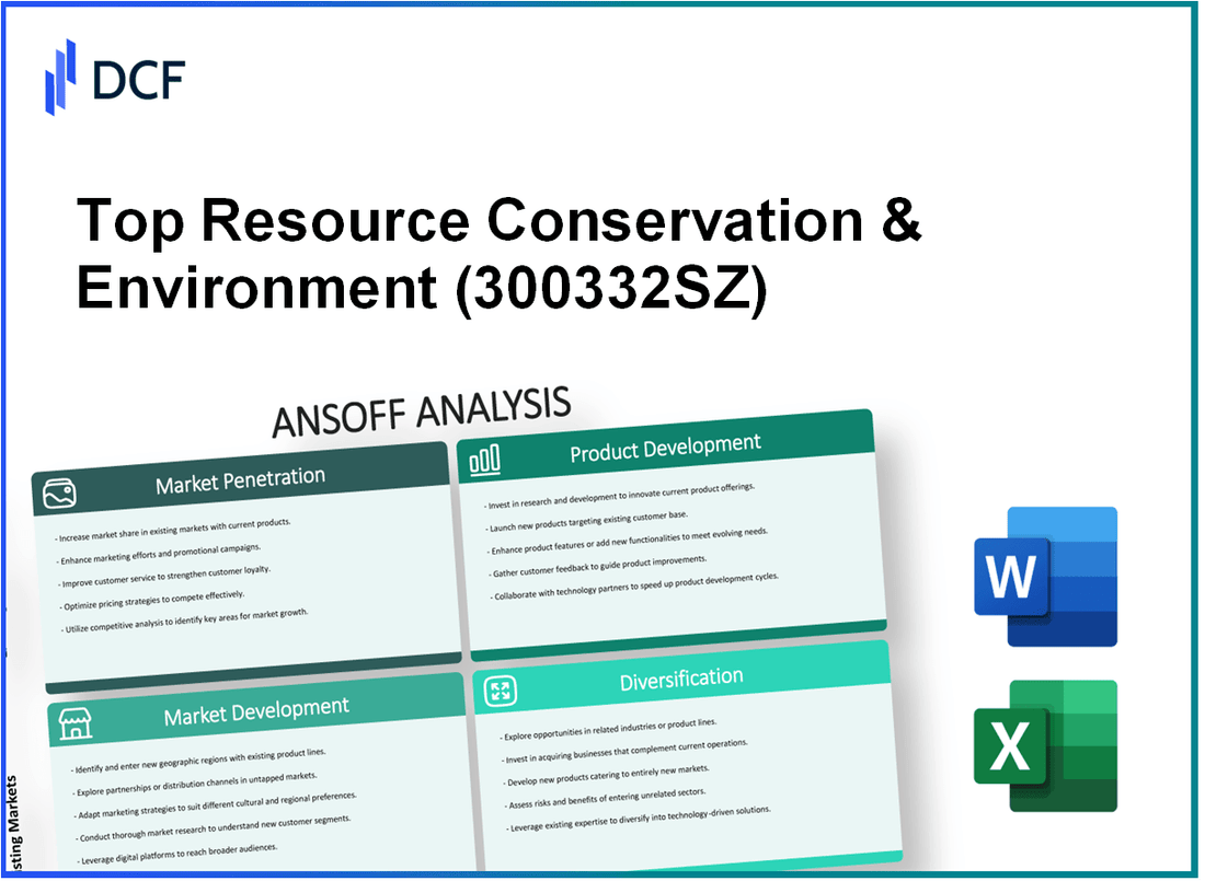 Top Resource Conservation & Environment Corp. (300332.SZ): Ansoff Matrix