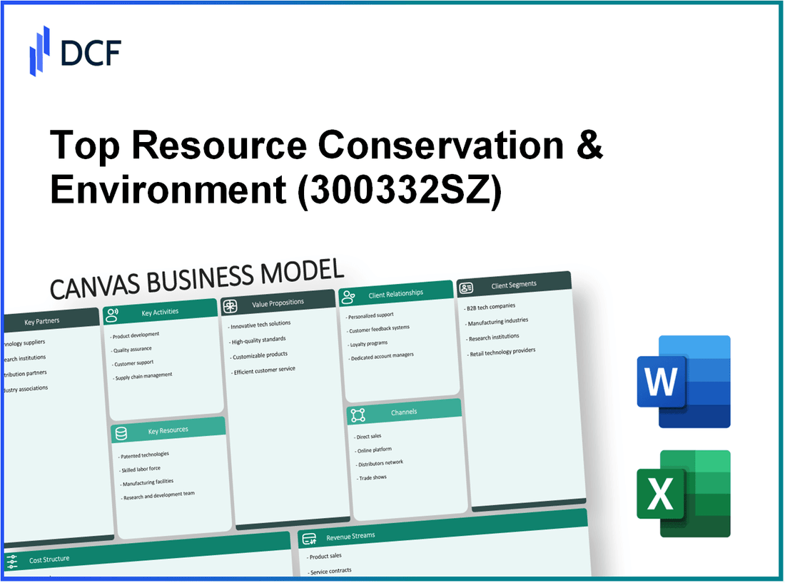 Top Resource Conservation & Environment Corp. (300332.SZ): Canvas Business Model