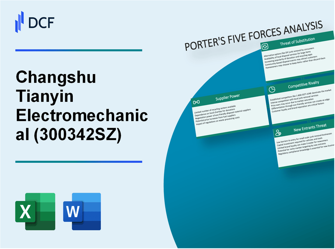 Changshu Tianyin Electromechanical (300342.SZ): Porter's 5 Forces Analysis