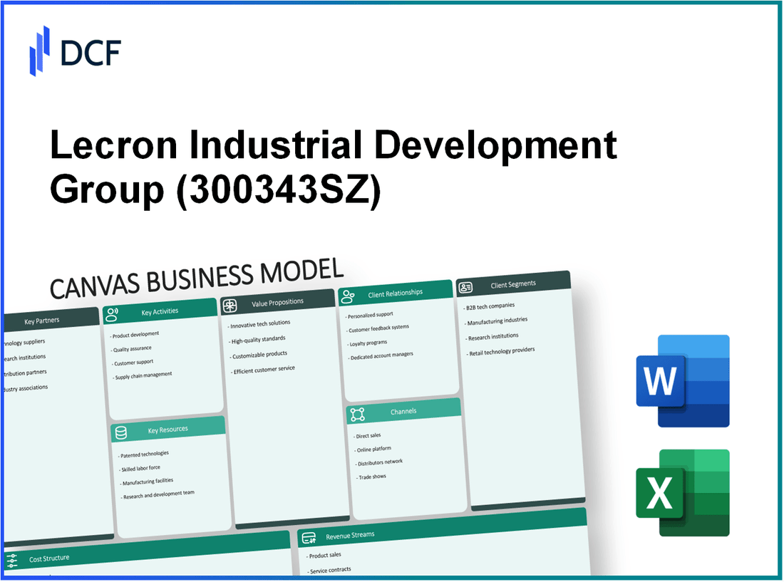 Lecron Industrial Development Group Co., Ltd. (300343.SZ): Canvas Business Model