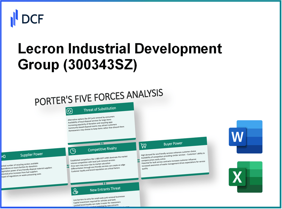 Lecron Industrial Development Group (300343.SZ): Porter's 5 Forces Analysis