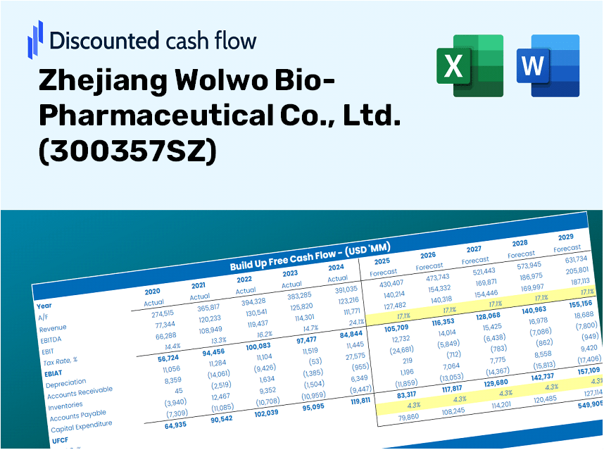 Zhejiang Wolwo Bio-Pharmaceutical Co., Ltd. (300357SZ) DCF Valuation