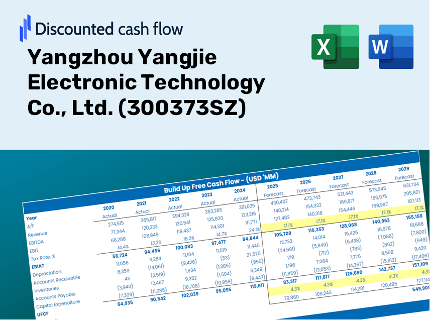 Yangzhou Yangjie Electronic Technology Co., Ltd. (300373SZ) DCF Valuation